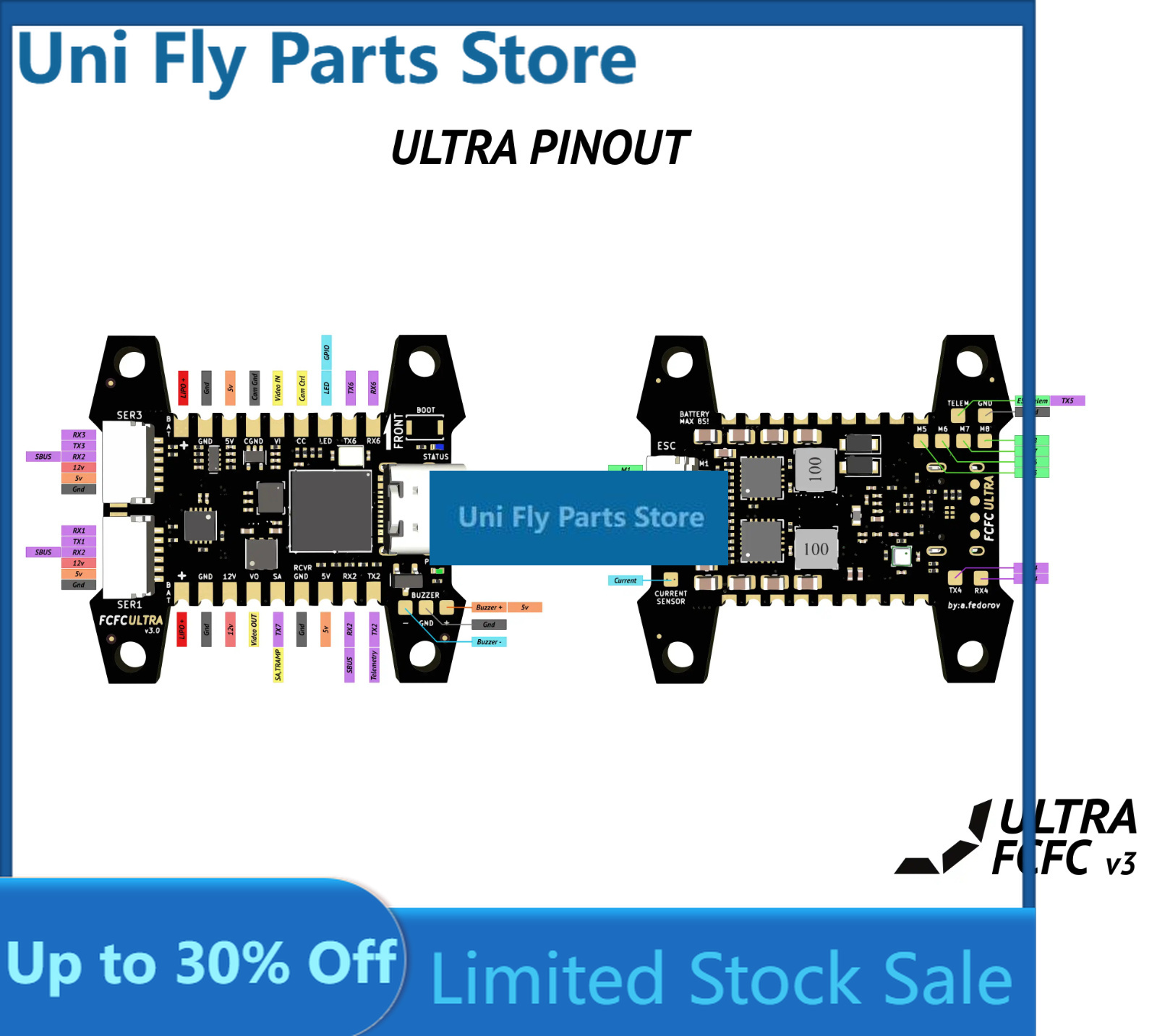 UniFlyKISS ULTRA V3 Flugsteuer – Drone Buzzer Bewertung und Preis
