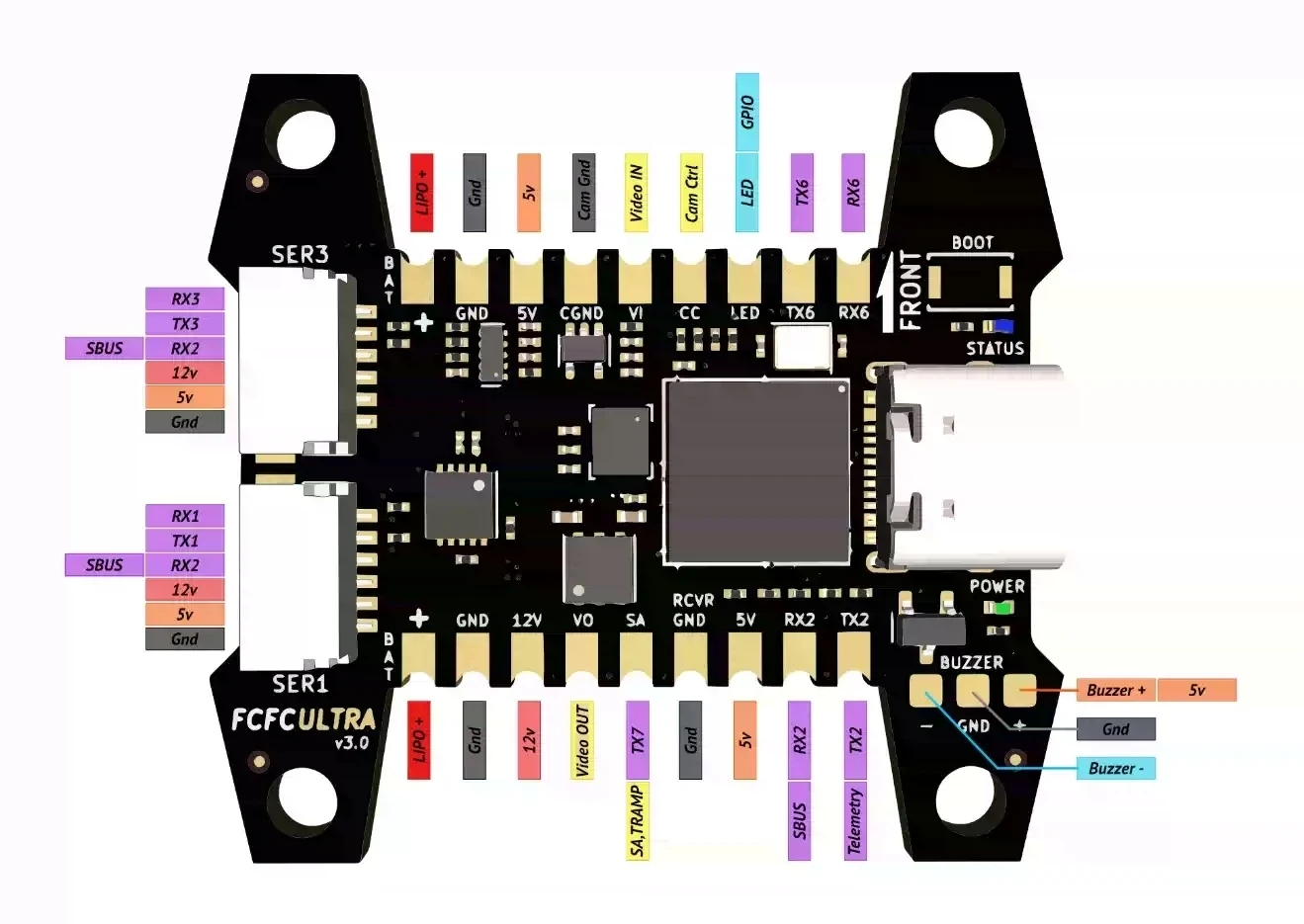 UniFlyKISS ULTRA V3 Flugsteuer – Drone Buzzer Bewertung und Preis