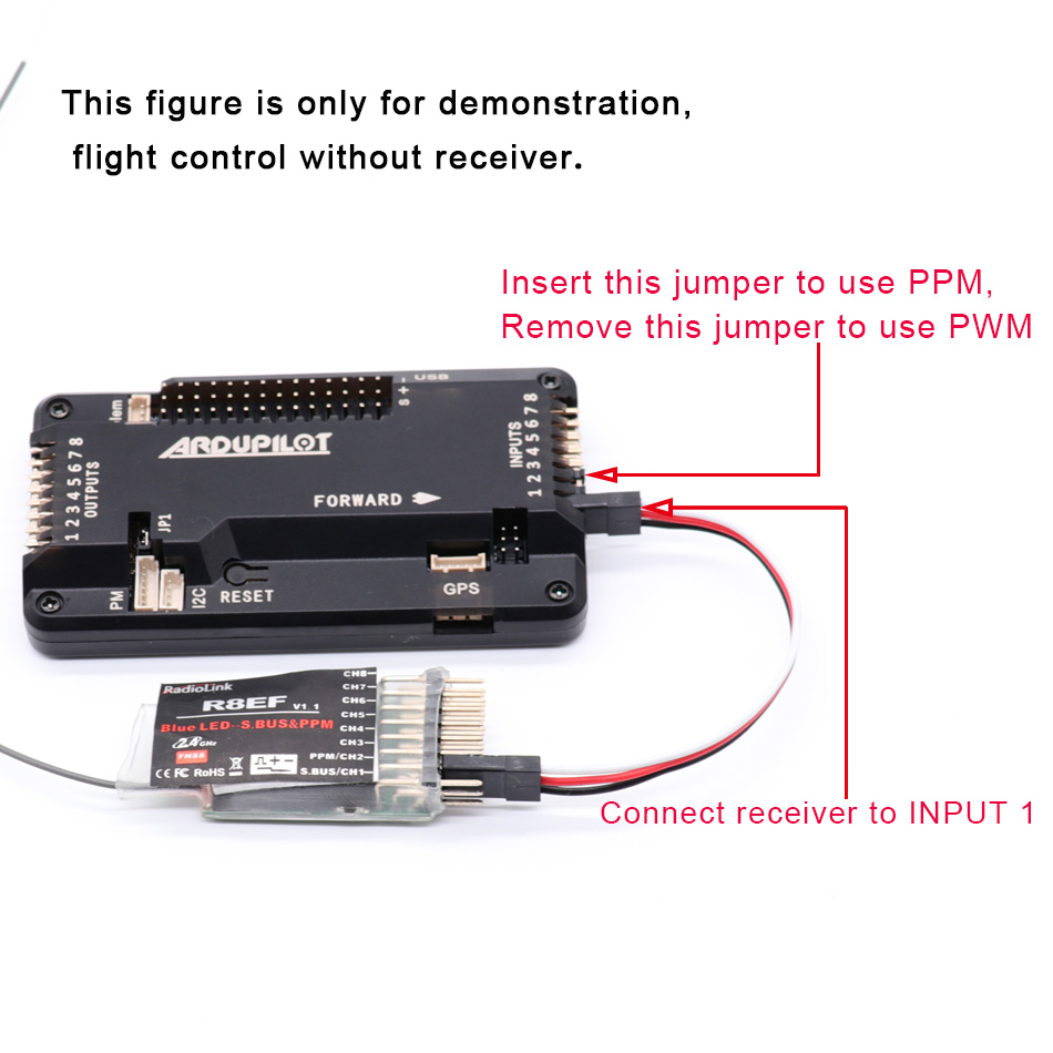 APM2.9 APM2.8 Flugsteuerungska – Drone Power Distribution Board Bewertung und Preis